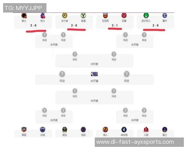 雷霆与快船季后赛第六场激战回顾球员表现与战术分析