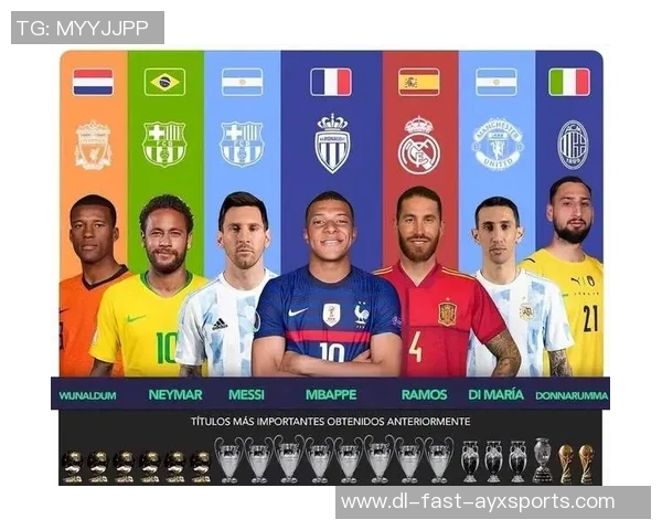 2021欧洲杯各参赛球队完整大名单及球员信息详解